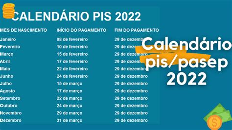 calendario do pis 2022